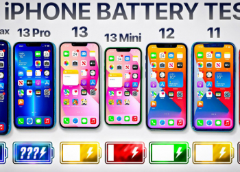 國外 YouTuber 進行 iPhone 13 Pro Max 電池壓力測試破紀錄，連續使用近 10 小時也沒問題！快充峰值可達 27W