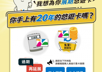 手上是否有超過20年的悠遊卡？悠遊卡公司提醒可現金加值自動展期
