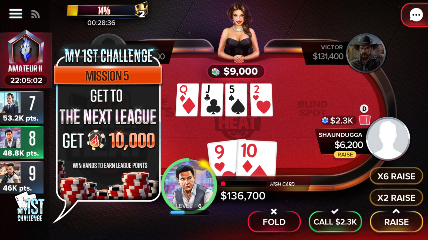 遊戲市場概況】休閒德州撲克- 經典歐美遊戲正席捲亞洲- 電腦王阿達