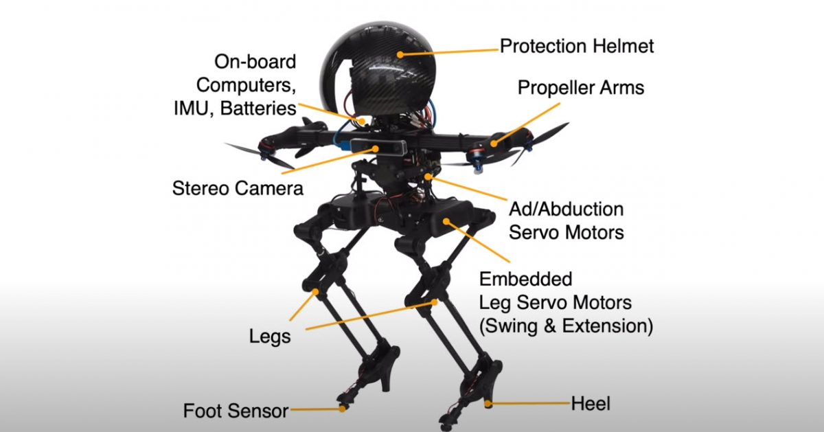 加州理工學院實驗性雙足機器人「LEONARDO」能玩滑板、在繩索上行走 - 電腦王阿達 加州理工學院實驗性雙足機器人「LEONARDO」能玩滑板、在繩索上行走 - 電腦王阿達