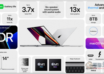 MacBook Pro 14 吋與 16 吋正式發表！搭載 M1 Pro 與 M1 Max，效能不僅最強、續航力也大幅提升