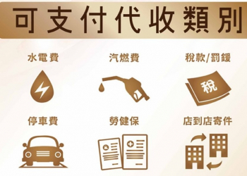 超商取貨付費可以使用信用卡刷卡或行動支付嗎?台灣四大便利超商信用卡刷卡與行動支付懶人包