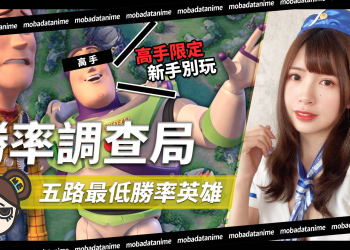 【傳說對決】五路最低勝率英雄？無地自容的42%！花式送頭華麗刮痧！| MOBA數據姬 |