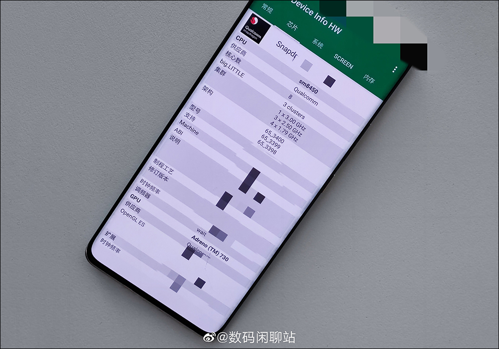 小米 12 系列等新品最新爆料：傳聞將有小尺寸版本旗艦新機！預計 12 月起發表 - 電腦王阿達