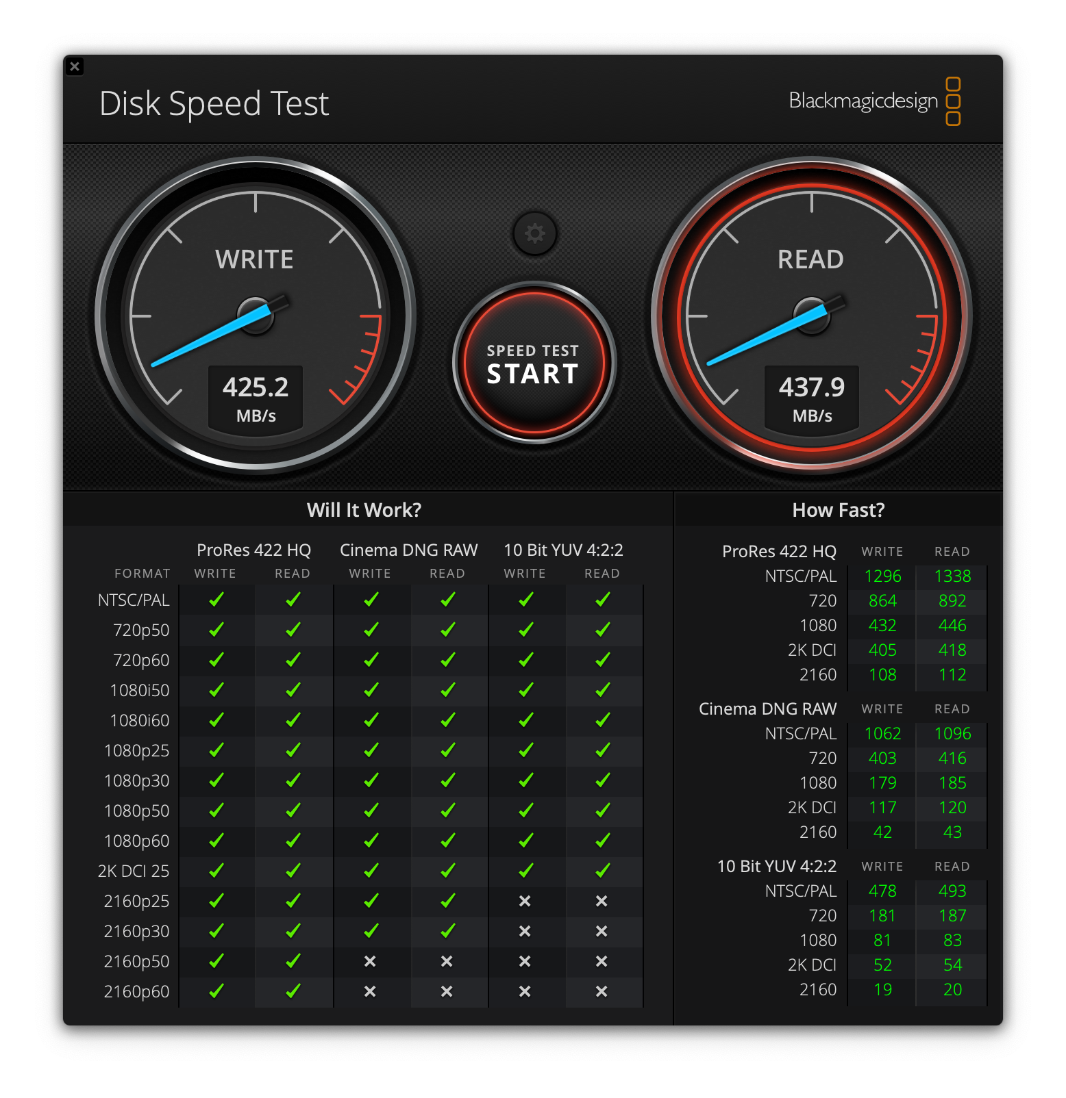 OneModern S8 指紋加密 SSD 開箱、實測：最寶貴的資料值得用最高安全性來保護 - 電腦王阿達