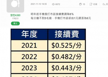 為何行動電話接續費率越來越低，打網外與市話費用卻越來越高?