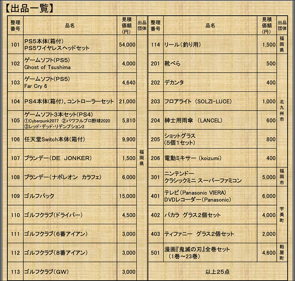 日本福岡縣府舉辦法拍會，就連 PS5 也慘遭法拍！底價約 13,140 元 - 電腦王阿達