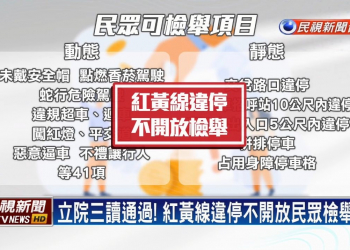 民眾可檢舉交通違規事項立法通過限縮為46項