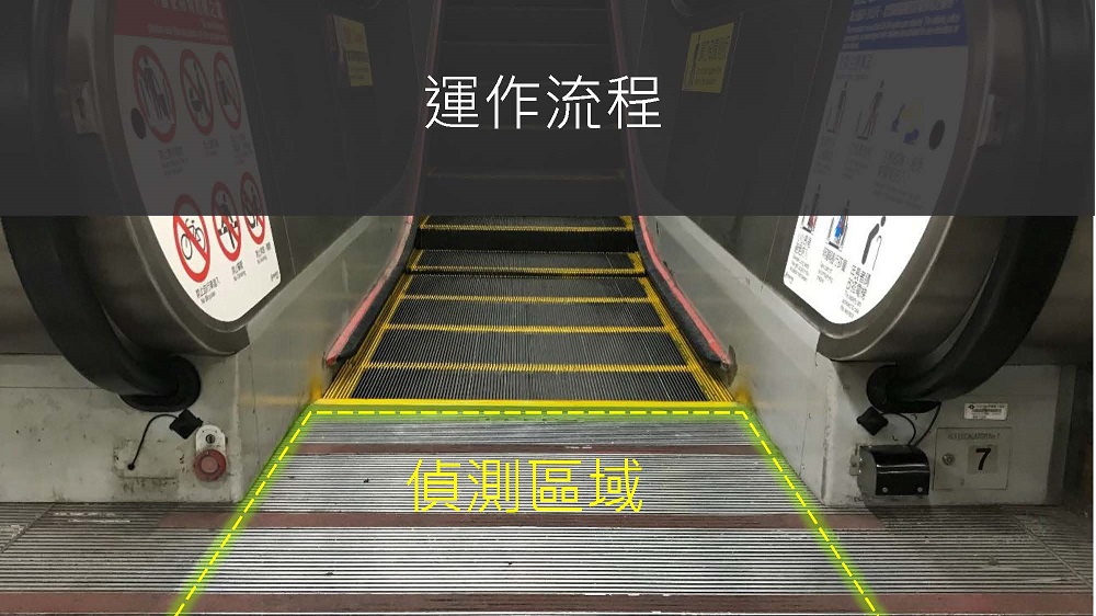 北捷「臺北大眾捷運安全升級計畫」 將推出入站防疫安全檢測等七大系統 - 電腦王阿達