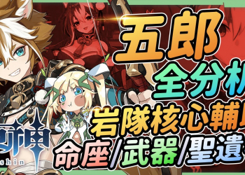 【原神】五郎全分析🐶▸提供珍貴岩元素暴傷，只為岩系隊伍輔助的忠犬！聖遺物/命座建議/天賦/武器/組隊搭配 ▹璐洛洛◃