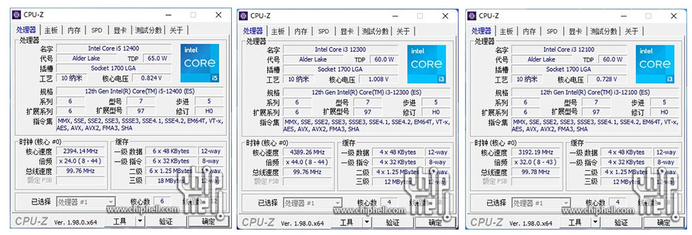 入門款 i3-12100 / 12300 與 i5-12400 處理器溫度、功耗、遊戲實測同步洩漏，完勝競爭對手 AMD - 電腦王阿達