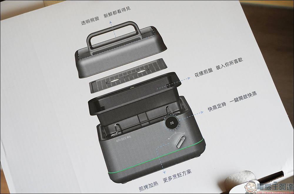 KRiBEE 庫比5秒快蒸鍋開箱評測｜6合1多功能的料理神廚具，蒸涮煮煎烤燉一鍋搞定！ - 電腦王阿達