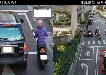 臺北市「路口多功能交通違規科技執法設備」 3日正式上線 透過系統自動判斷違規行為與違規路徑