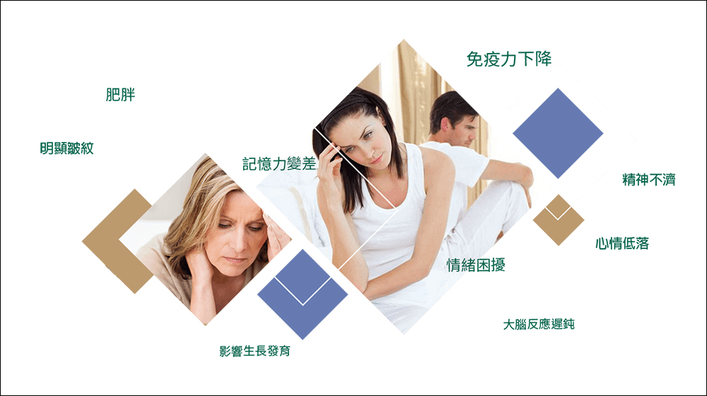 SleepBank 睡眠撲滿開箱、實測｜疼愛自己與家人必備睡眠好物 - 電腦王阿達