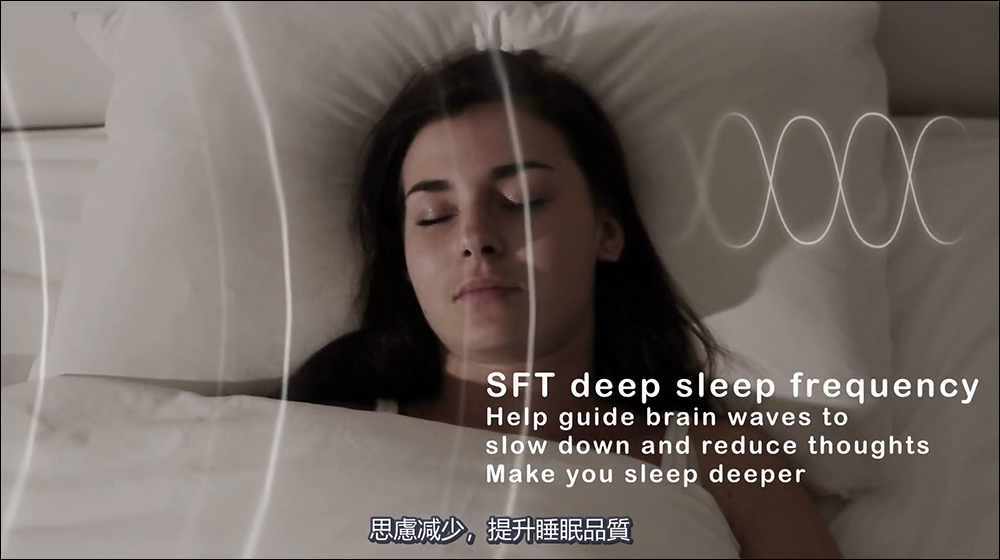 SleepBank 睡眠撲滿開箱、實測｜疼愛自己與家人必備睡眠好物 - 電腦王阿達