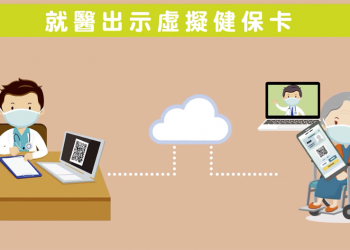 就醫零接觸！台灣「虛擬健保卡」擴大試辦，怎麼申請看這裡（教學）