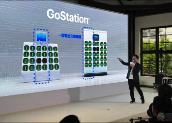十歲的 Gogoro 逐步實現「智慧城市」初衷，助 PBGN 夥伴打造智慧生態系