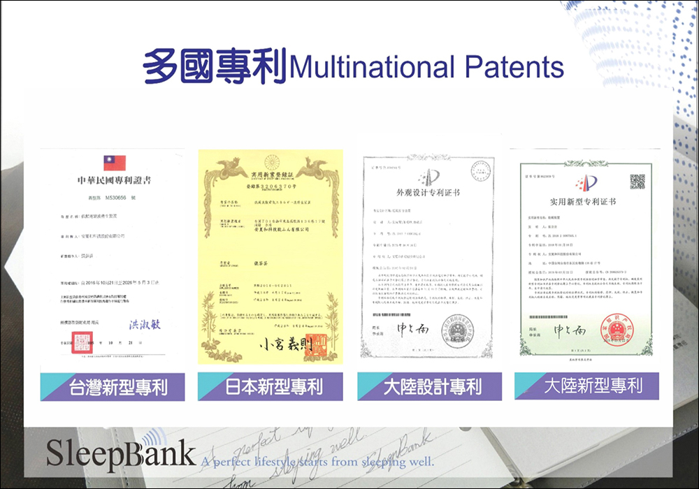 SleepBank 睡眠撲滿開箱、實測｜疼愛自己與家人必備睡眠好物 - 電腦王阿達