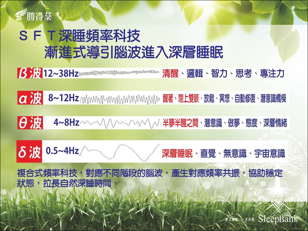 SleepBank 睡眠撲滿開箱、實測｜疼愛自己與家人必備睡眠好物 - 電腦王阿達