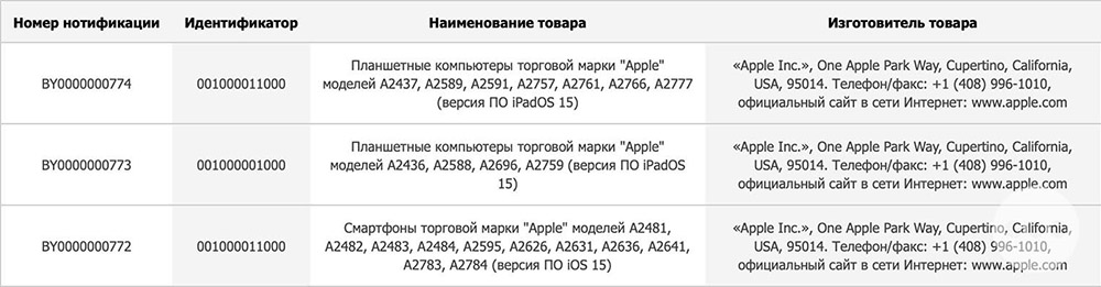 疑似 iPhone SE 3 與 iPad Air（第五代）現身國外 EEC 資料庫 - 電腦王阿達