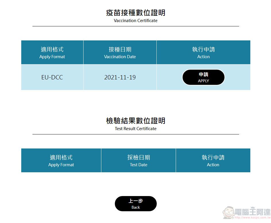 「數位新冠病毒健康證明申辦平台」改版 「數位新冠病毒健康證明」開放國內使用 - 電腦王阿達