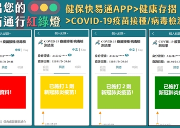 「健保快易通APP」健康存摺 透過紅綠燈號呈現COVID-19疫苗接種結果