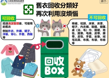 舊衣服如何回收? 環保署「不用品藏寶地圖」提供回收地點查詢
