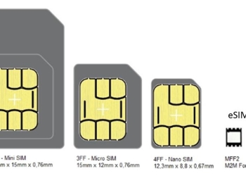 支援eSIM的行動裝置清單