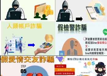 常見詐騙手法與防範方法懶人包