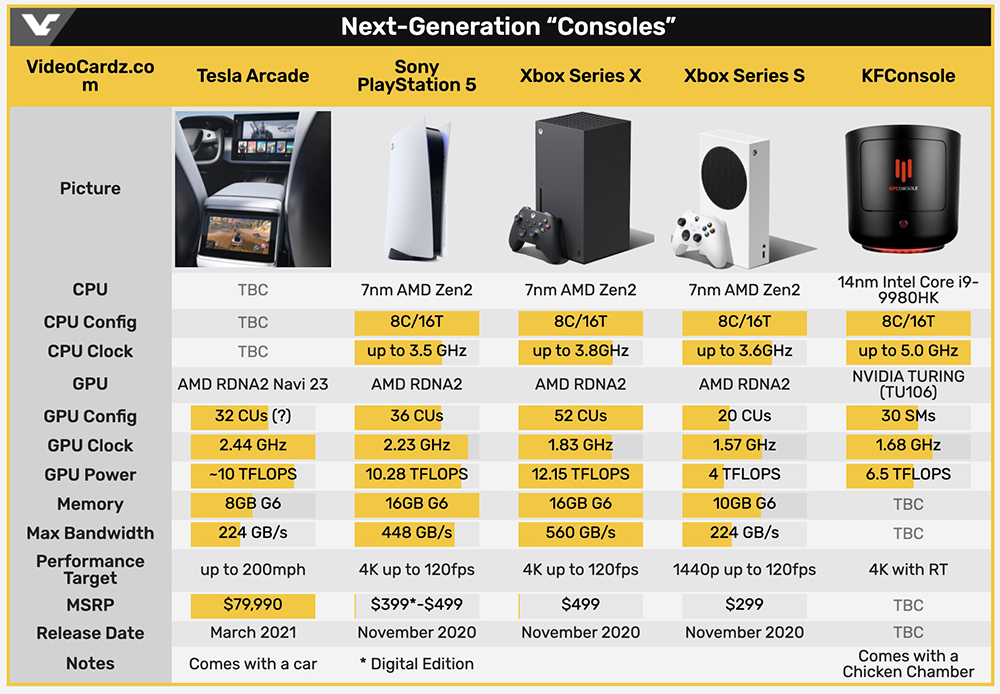 馬斯克打算把 Steam 遊戲搬到 Tesla 電動車上 - 電腦王阿達