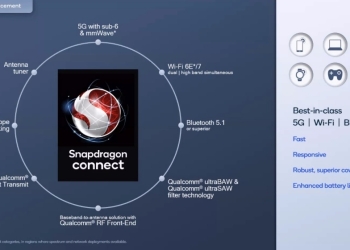 Qualcomm強化Snapdragon Connect品牌，推出X70 5G、Wi-Fi 7連網與新款聲音晶片