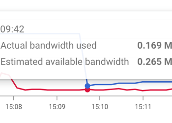 Google Meet 新功能將讓你不好再假裝會議訊號差（登愣）