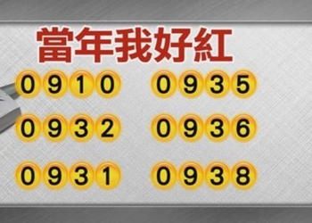 哪些行動電話號碼使用超過20年呢?