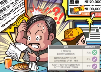 未成年購買3C產品，家長可以要求退貨退款嗎?