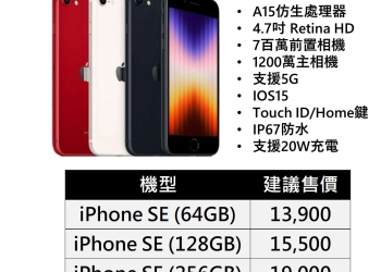 Apple iPhone SE 5G 電信資費方案懶人包