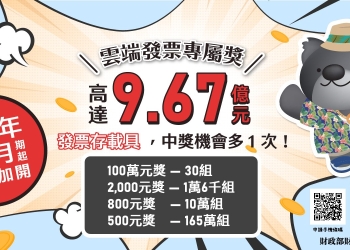 2022年1-2月期統一發票開獎，取消增開六獎，增開雲端發票專屬獎!