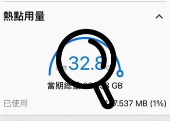 我的5G門號已經使用多少熱點分享數據量?
