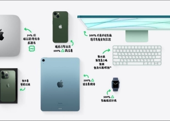 為響應世界地球日，Apple 宣布將推進新的拆解技術並擴大使用再生材料