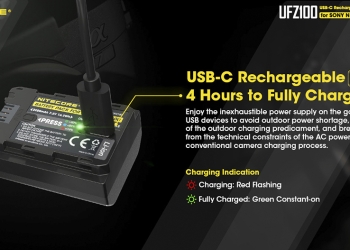 有人將 Sony 無反相機用的副廠電池，加上可直接充電的 USB-C 充電孔了