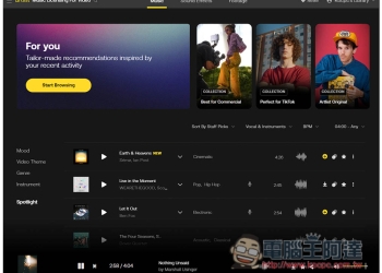 Artlist 無版權音樂訂閱服務推薦心得分享！CP 值超高、無限音樂下載、終身授權