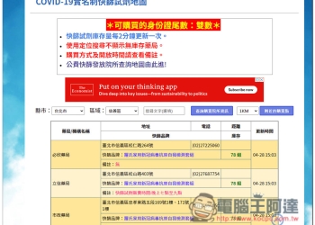 「COVID-19實名制快篩試劑地圖」一鍵查詢家裡附近哪些藥局有庫存