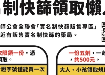 配合「快篩實名制」上路 健保署、藥師公會全國聯合會提供快篩試劑資訊平台查詢