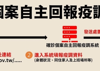 「確診個案自主回報疫調系統」上線 幾個重點確認是否官方連結