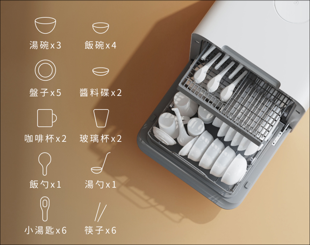 VIOMI 雲米方糖洗碗機開箱、評測｜萬元有找、免安裝的智慧洗碗機，4-6 人碗盤餐具超省水輕鬆洗！ - 電腦王阿達