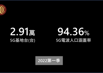 NCC公布5G電波人口涵蓋率已達94.36% !?