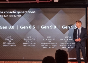 TCL 表示 Sony PlayStation 5 Pro 最快於明年推出，具有 RX 7700X 顯卡效能實力