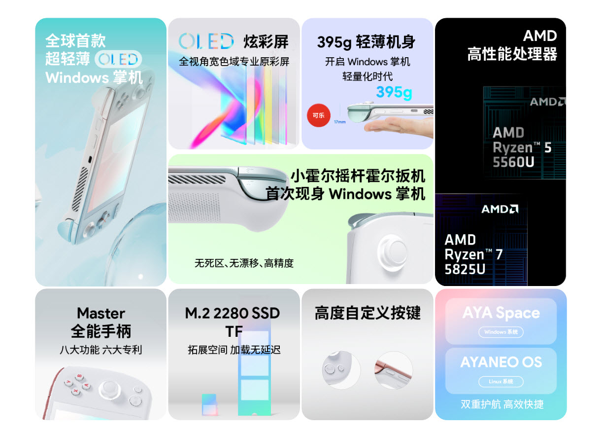 中國品牌AYANEO 將推出全球首款超輕薄OLED Windows掌機「AYANEO AIR」 - 電腦王阿達