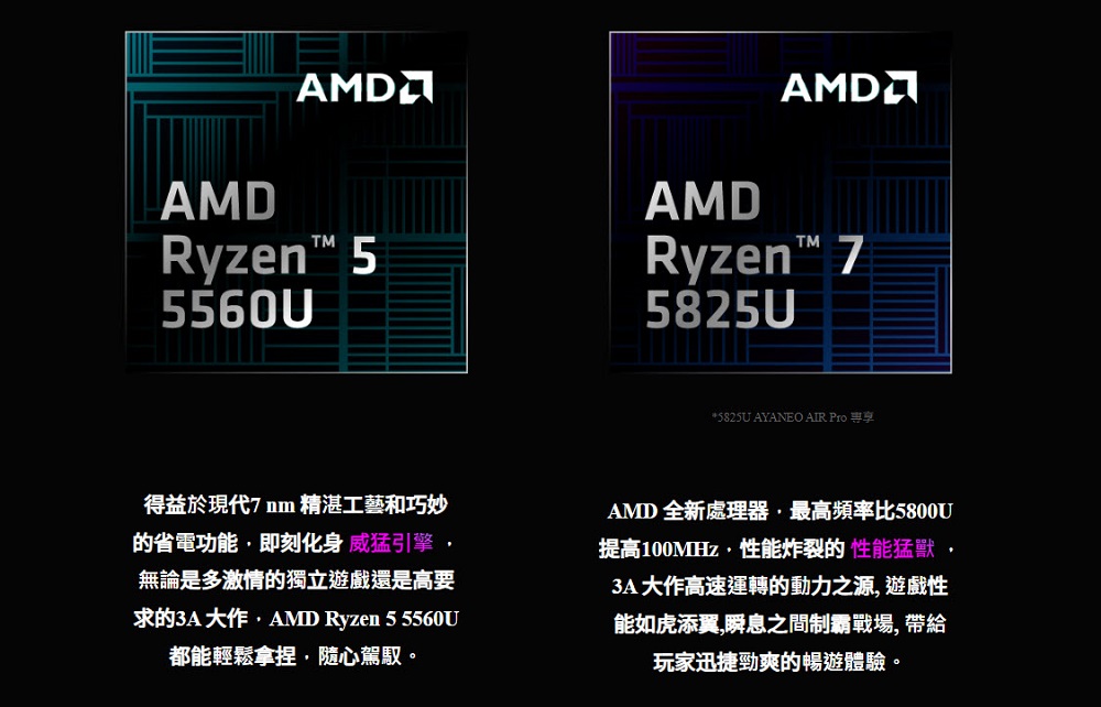 中國品牌AYANEO 將推出全球首款超輕薄OLED Windows掌機「AYANEO AIR」 - 電腦王阿達