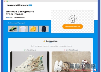 ImageMatting 免費線上去背工具，提供 Photoshop 擴充外掛