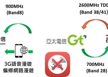 6/15起亞太電信與中華電信之3G語音共頻陸續啟用